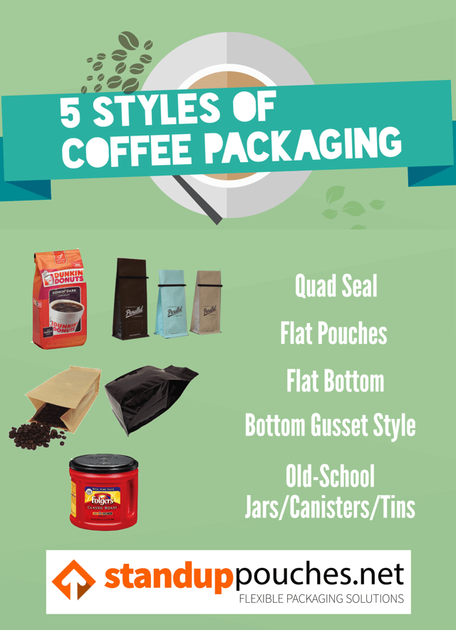 5_style_of_coffee_packaging.png